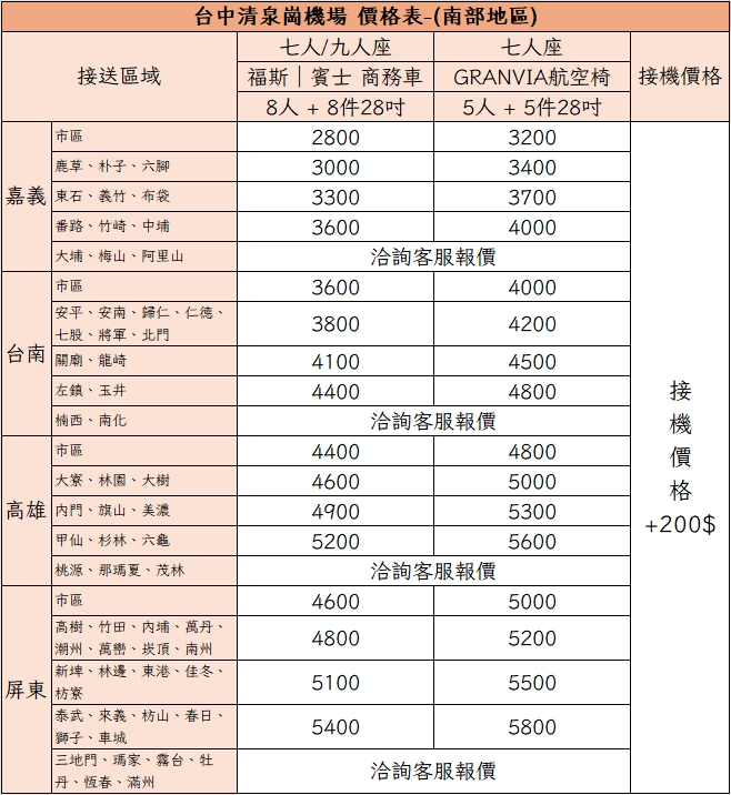 台中機場接送｜南部地區價格表