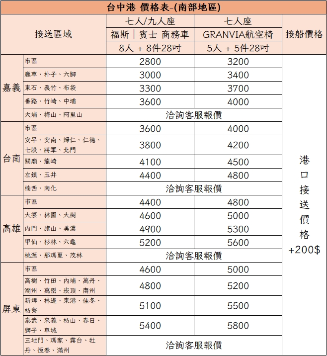 台中港包車接送|南部地區價格表
