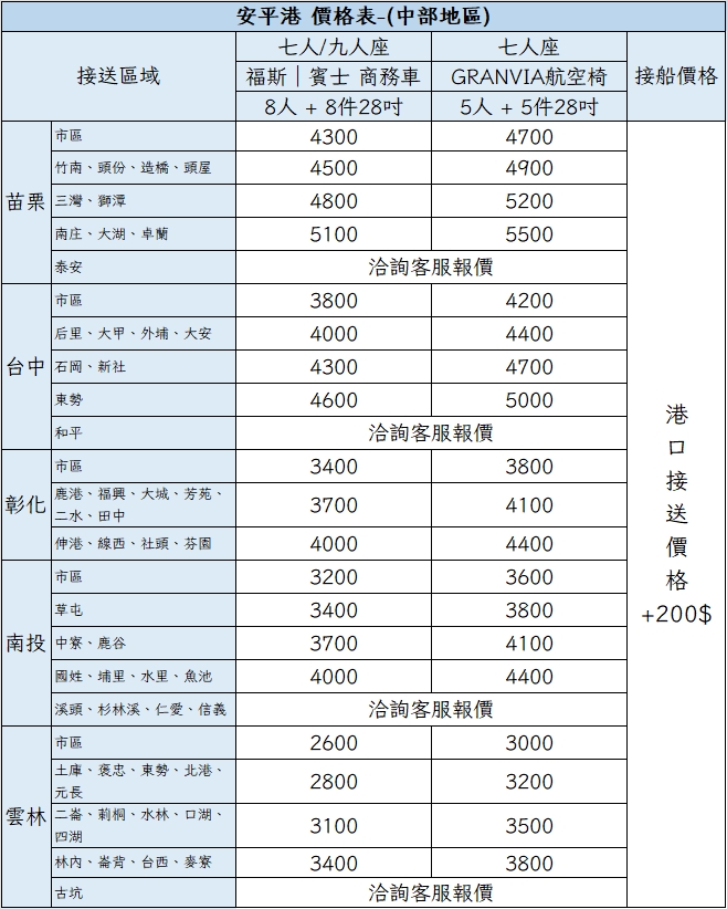 安平港包車接送|中部地區價格表