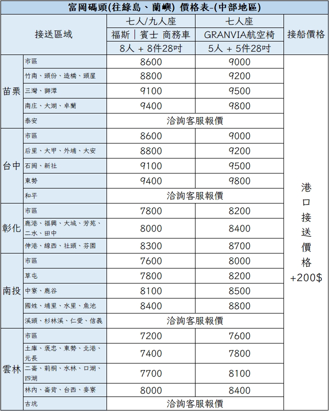 富岡碼頭包車接送|中部地區價格表
