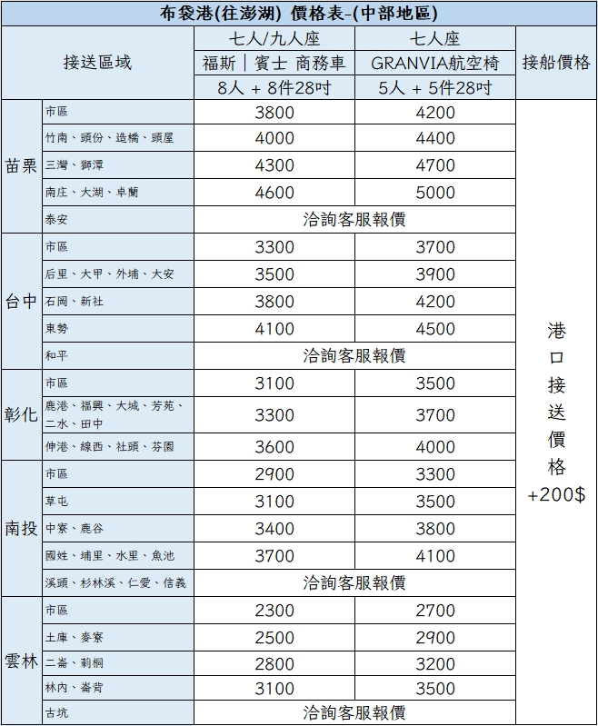 布袋港包車接送｜中部地區價格表