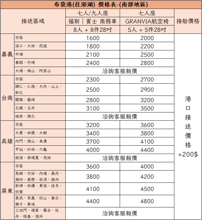 布袋港包車接送|南部地區價格表