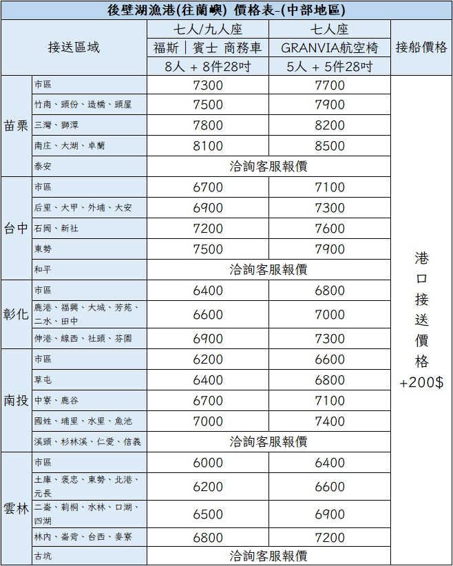 後壁湖漁港包車接送|中部地區價格表