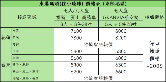 東港碼頭包車接送|東部地區價格表