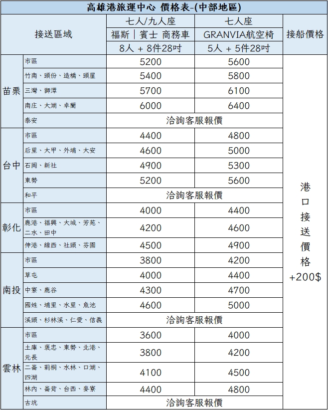 高雄港旅運中心包車接送｜中部地區價格表