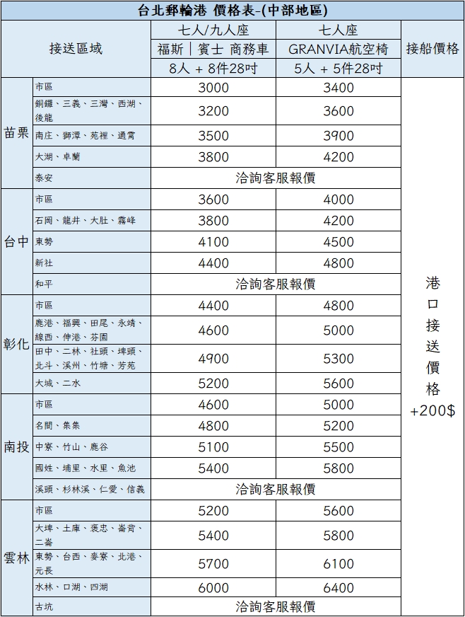 台北郵輪港包車接送｜中部地區價格表