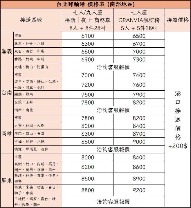 台北郵輪港包車接送｜南部地區價格表