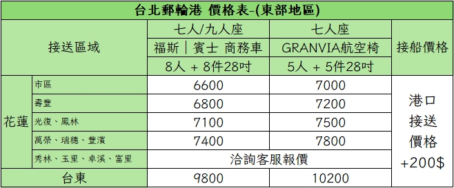台北郵輪港包車接送｜東部地區價格表