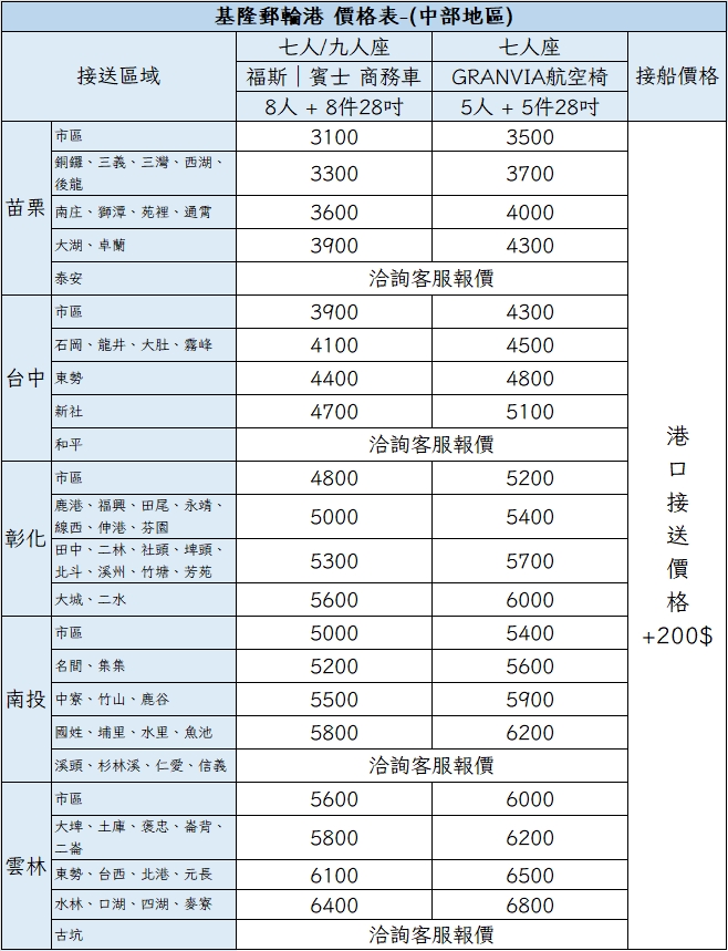 基隆郵輪港包車接送｜中部地區價格表