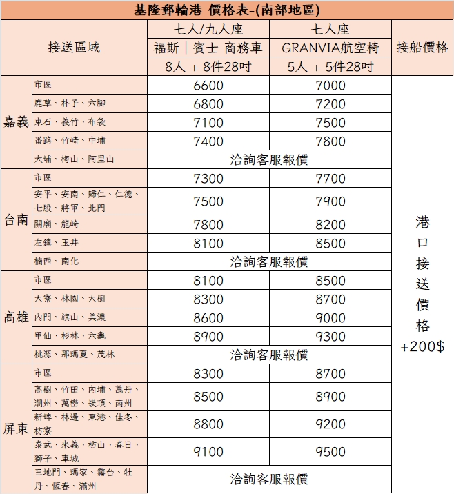 基隆郵輪港包車接送｜南部地區價格表