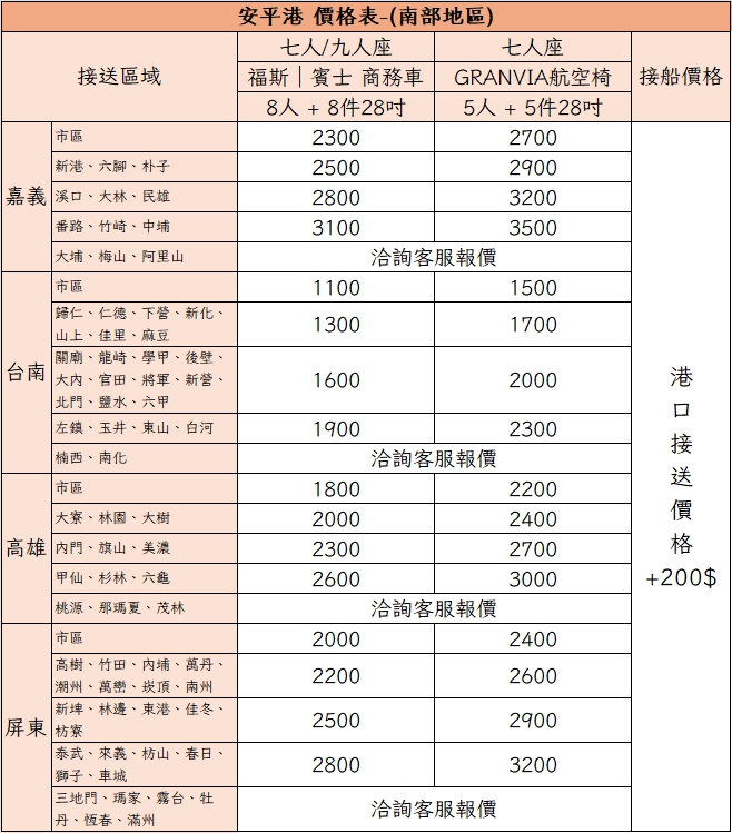安平港包車接送｜南部地區價格表