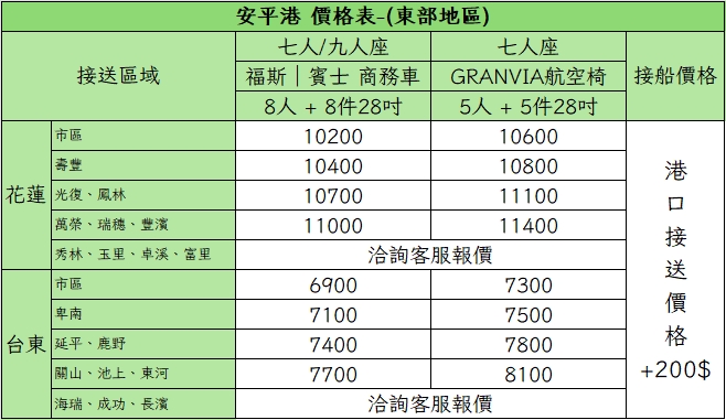 安平港包車接送｜東部地區價格表