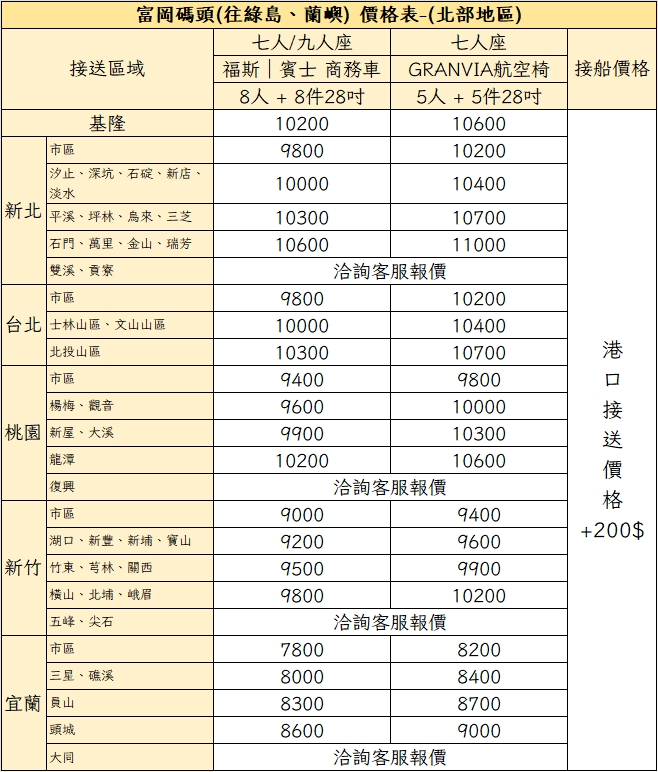 富岡碼頭包車接送｜北部地區價格表