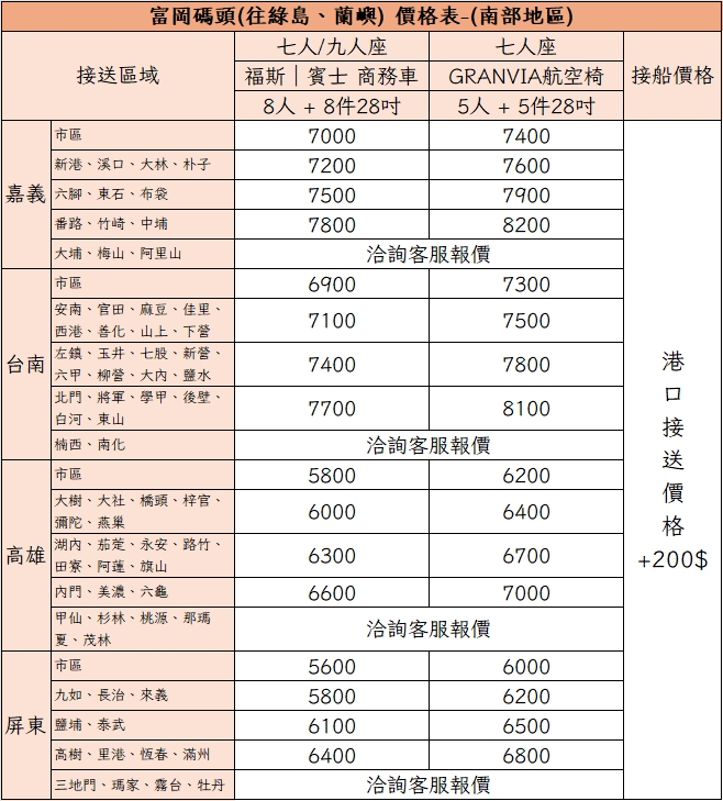 富岡碼頭包車接送｜南部地區價格表