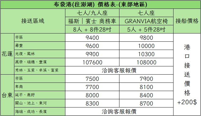 布袋港包車接送｜東部地區價格表