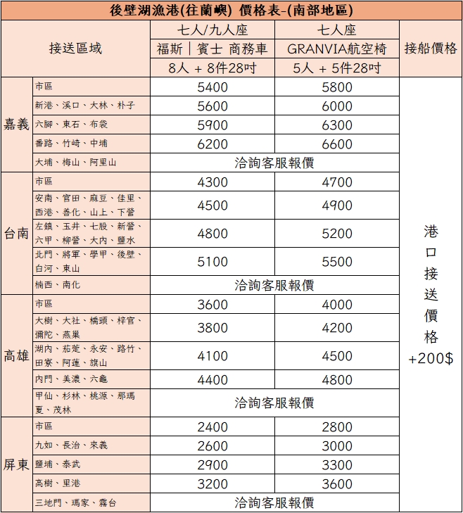 後壁湖漁港包車接送｜南部地區價格表