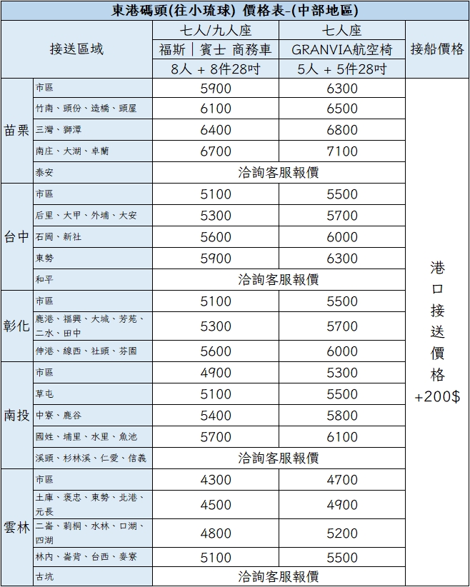 東港碼頭包車接送｜中部地區價格表