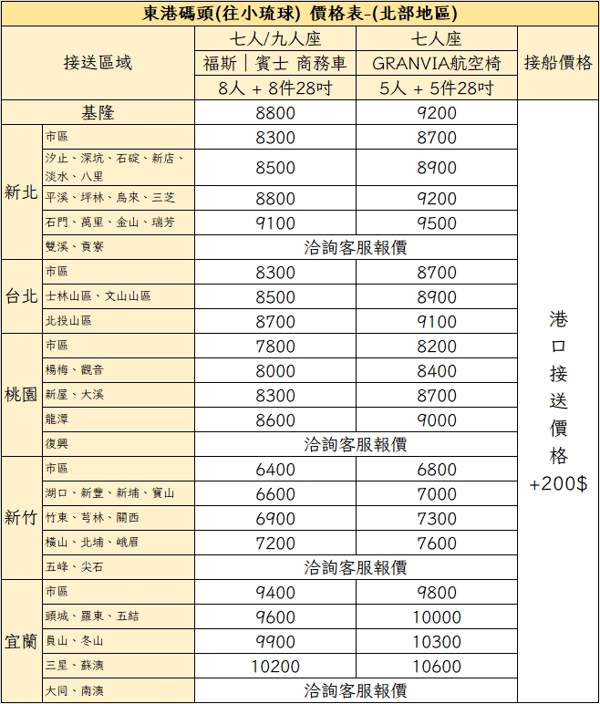 東港碼頭包車接送｜北部地區價格表