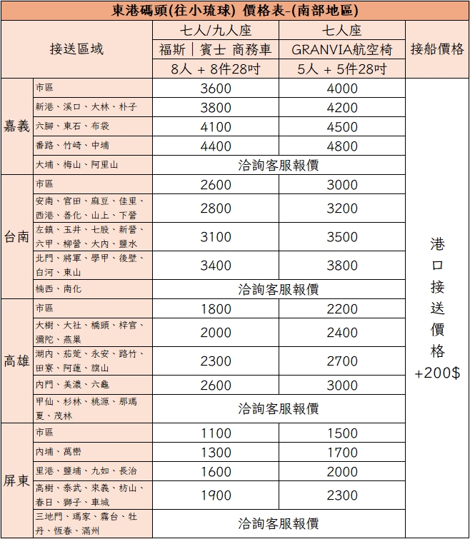 東港碼頭包車接送｜南部地區價格表