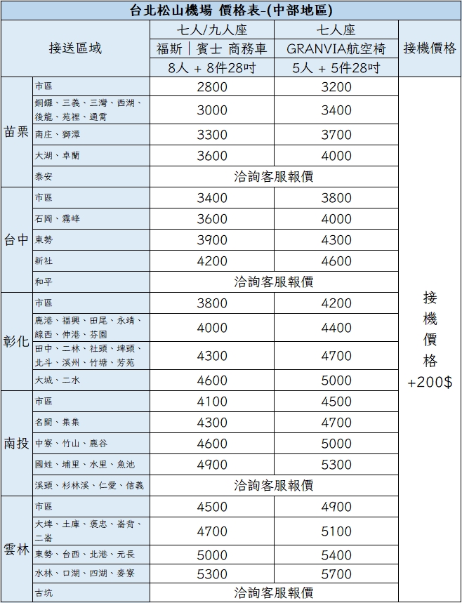 松山機場接送｜中部地區價格表