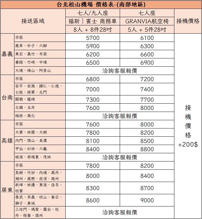 松山機場接送｜南部地區價格表