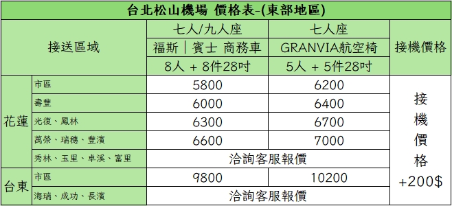 松山機場接送｜東部地區價格表