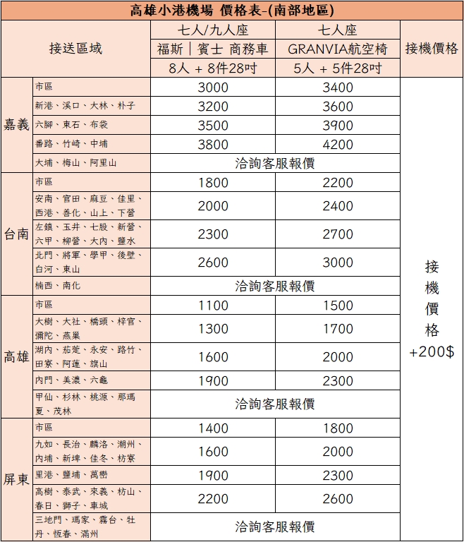 高雄機場接送｜南部地區價格表